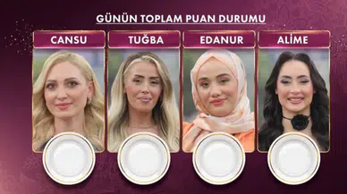 26 Mart Gelinim Mutfakta birincisi kim oldu? Günün puan durumu açıklandı!
