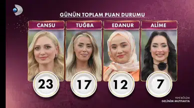 Gelinim Mutfakta 24 Mart Salı çeyrek altını kim kazandı? İşte günün birincisi ve puan durumu
