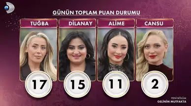 Gelinim Mutfakta bugün kim birinci oldu? Puan durumu açıklandı