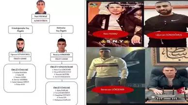 Serdar Öktem cinayetinde iddianame tamamlandı: 9 şüpheli tutuklandı
