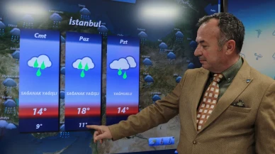Meteoroloji’den kuvvetli yağış uyarısı: Hafta sonu hava durumu nasıl olacak?