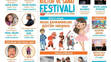 Kitapla Buluşan Hayaller: Minikler Kültür ve Sanatla Büyüyecek!