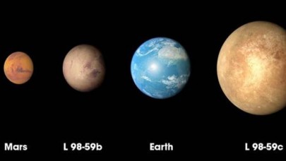 NASA'nın uydusu en küçük gezegenini keşfetti