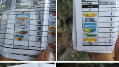 PKK'nın 'şifreli haberleşme tablosu'