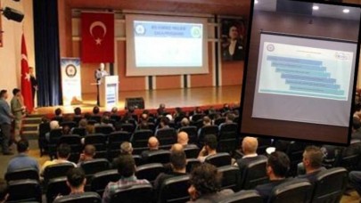 Emniyet Müdürlüğü'nün seminerindeki terörist tanımı büyük tepki topladı!