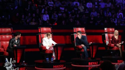 O Ses Türkiye Şampiyonu kim oldu? O Ses Türkiye 2020 şampiyonu