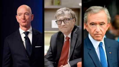 2020 Forbes dünyanın en zenginleri açıklandı: Dünyanın en zenginleri listesi 2020