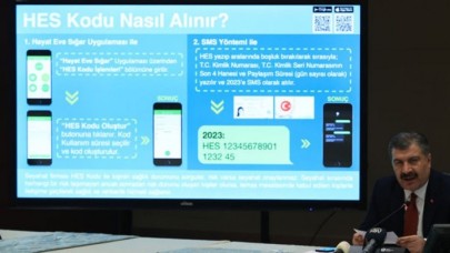 Seyahat edecekler için HES Kodu kullanıma açıldı!