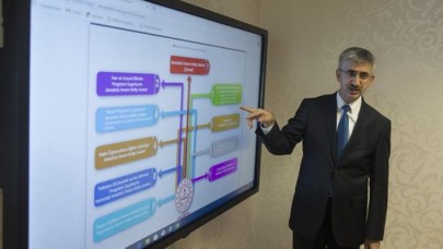 İmam hatip liseleri ile ilgili flaş açıklama!