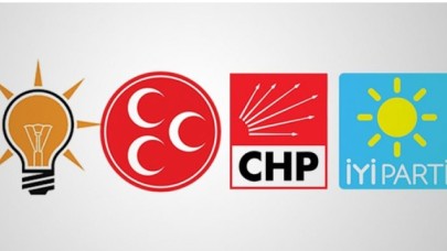 Cumhurbaşkanı Erdoğan'a sunulan seçim anketinde diğer partilerin oy oranları da netleşti