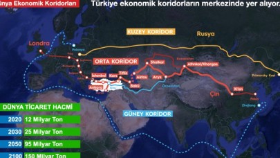 Kanal İstanbul,  Türkiye'yi dünya ticaretinin odak noktası yapacak