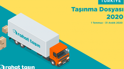 Yeni Evinize Taşınmadan Dikkat Etmeniz Gerekenler