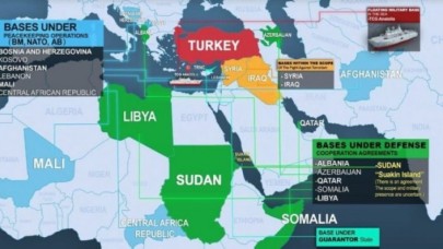 Türkiye Osmanlı’dan bu yana en etkin 'Askeri ve Küresel' etkiye ulaştı