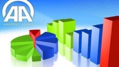 Enflasyonda Ekim sürprizi! Ekonomistlerin anketi sonuçlandı