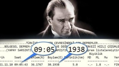 10 Kasım'da Antalya'da ilginç deprem: Saat 09.05 geçe,  1938 boylamında!