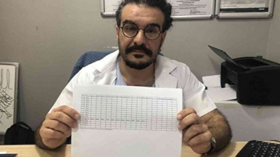 Kur'an-ı Kerim Ayetinden yola çıktı,  Teyemmümün temizledigini kanıtladı