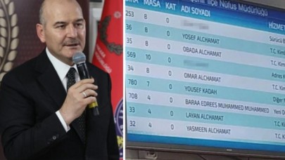 Bakan Soylu net rakam verdi: İşte Türk vatandaşlığına geçen Suriyeli sayısı