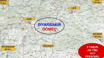 Eren Abluka-19 Narko Terör Operasyonu başlatıldı