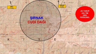 Şırnak’ta Eren Abluka-14 Şehit Jandarma Teğmen İsmail Can Akdeniz Operasyonu başlatıldı
