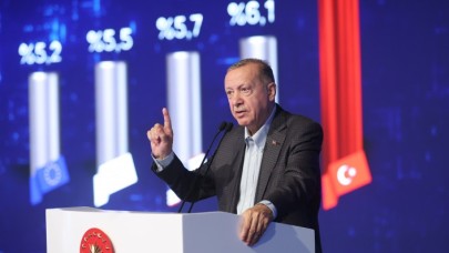 Cumhurbaşkanı Erdoğan:  Türkiye ekonomi modelimizi taviz vermeden uyguluyoruz. Türkiye birinci sırada