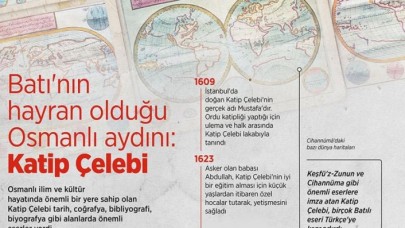 Batı'nın hayran olduğu Osmanlı aydını: Katip Çelebi