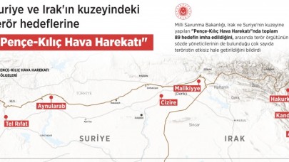 Milli Savunma Bakanlığı tek tek açıkladı: Kaç hedef imha edildi,  kaç terörist etkisiz hale getirildi