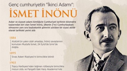 İsmet İnönü 49 yıl önce bugün yaşamını yitirdi