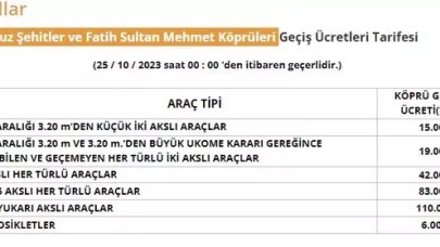 Minibüsün yarısı yok! Gaziantep-Şanlıurfa yolunda feci kaza: 5 ölü