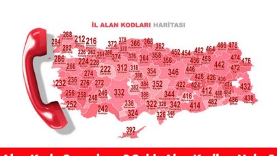 Alan Kodu Sorgulama? Şehir Alan Kodları Neler?