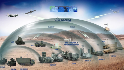 Türk hava sahası emin ellerde!