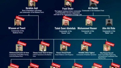 İsrail,  öldürdüğü Hizbullah komuta kademesinin fotoğrafını paylaştı
