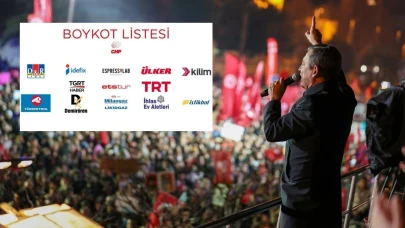 CHP'nin boykot listesini yayımladığı siteye erişim engeli