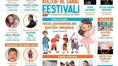 Kitapla Buluşan Hayaller: Minikler Kültür ve Sanatla Büyüyecek!