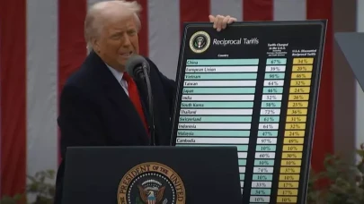 ABD Başkanı Trump'tan tarihi açıklama: Tüm dünyaya vergi getirdi!