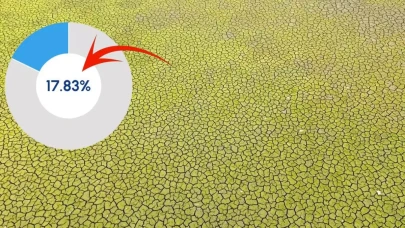 İstanbul barajlarında doluluk oranı son 10 yılın en düşük seviyesinde