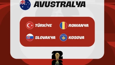 2026 Dünya Kupası Elemeleri Türkiye Grubu! Kimler var?