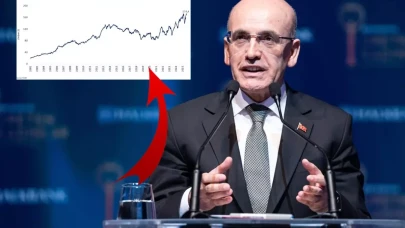 Bakan Şimşek 'Tarihi zirve' diye duyurdu