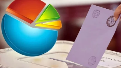 ORC'den şaşırtan anket: İstanbul ve Ankara’nın seçim anketi sonuçları açıklandı