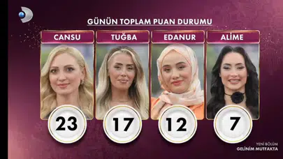 Gelinim Mutfakta 24 Mart Salı çeyrek altını kim kazandı? İşte günün birincisi ve puan durumu