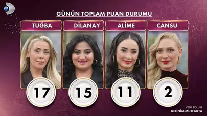 Gelinim Mutfakta bugün kim birinci oldu? Puan durumu açıklandı