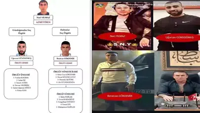 Serdar Öktem cinayetinde iddianame tamamlandı: 9 şüpheli tutuklandı