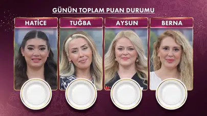 Gelinim Mutfakta bugün kim birinci oldu? 22 Nisan 2026 puan durumu nasıl şekillendi?