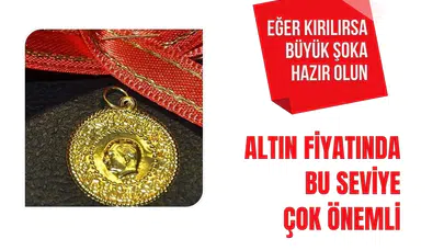 Altında kritik eşik uyarısı: Uzmanlar 4 bin dolar seviyesine dikkat çekti