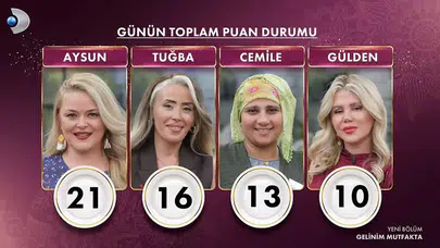 Gelinim Mutfakta puan durumu: Günün birincisi kim oldu?