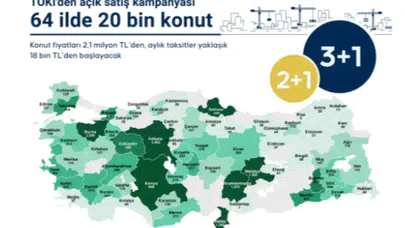 TOKİ kurasız 20 bin konut satışı için başvuru şartları ve tarihler