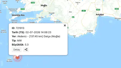 Muğla'da deprem oldu! Yıkım ya da can kaybı yaşandı mı?