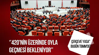 Çerçeve yasa bugün Meclis'te: 420'nin üzerinde oyla geçmesi bekleniyor
