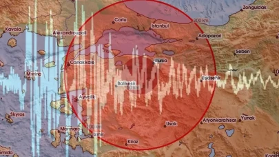 Deprem fırtınası! İlçe sabaha kadar sallandı