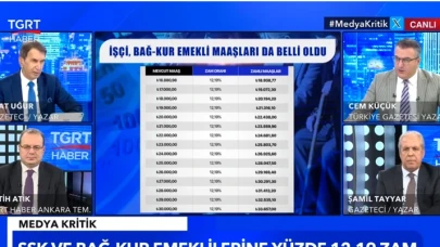 Cem Küçük'ten emekliye seyyanen zam çıkışı hiçbir şey kurtarmaz deyip açıkladı