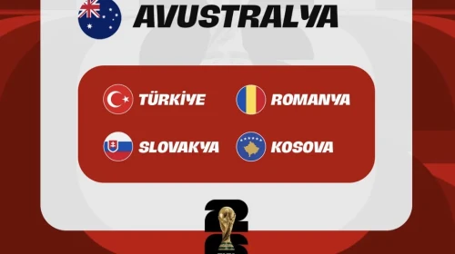 2026 Dünya Kupası Elemeleri Türkiye Grubu! Kimler var?